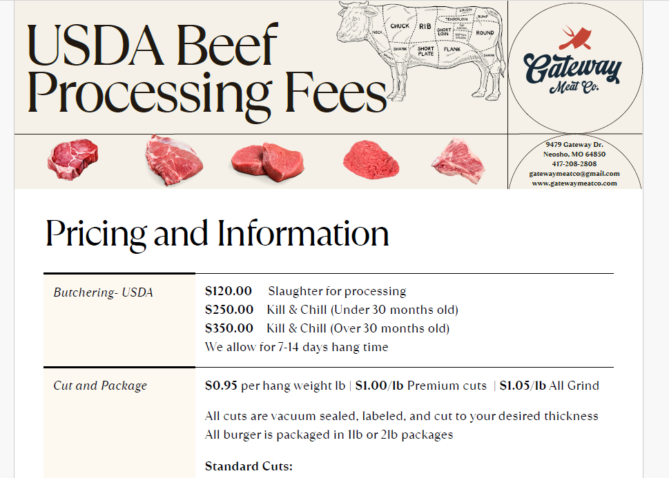 USDA Beef Processing Fees pricing sheet from Gateway Meat Co., detailing butchering costs, including slaughter, kill and chill services, and packaging options for various cuts of beef.