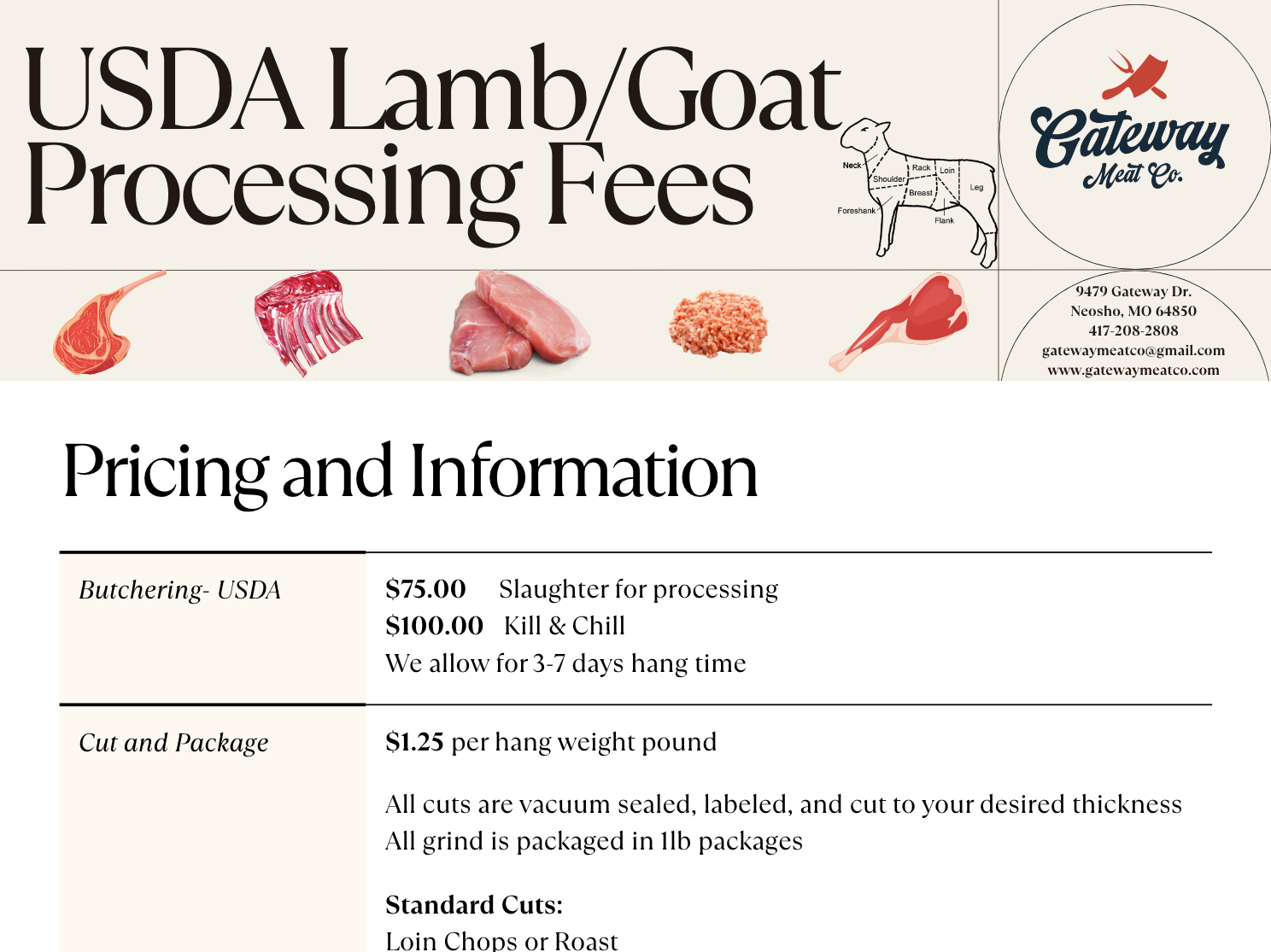 Alt text: Pricing information for USDA lamb and goat processing at Gateway Meat Co., including butchering fees, hang weight charges, and details on packaging cuts.