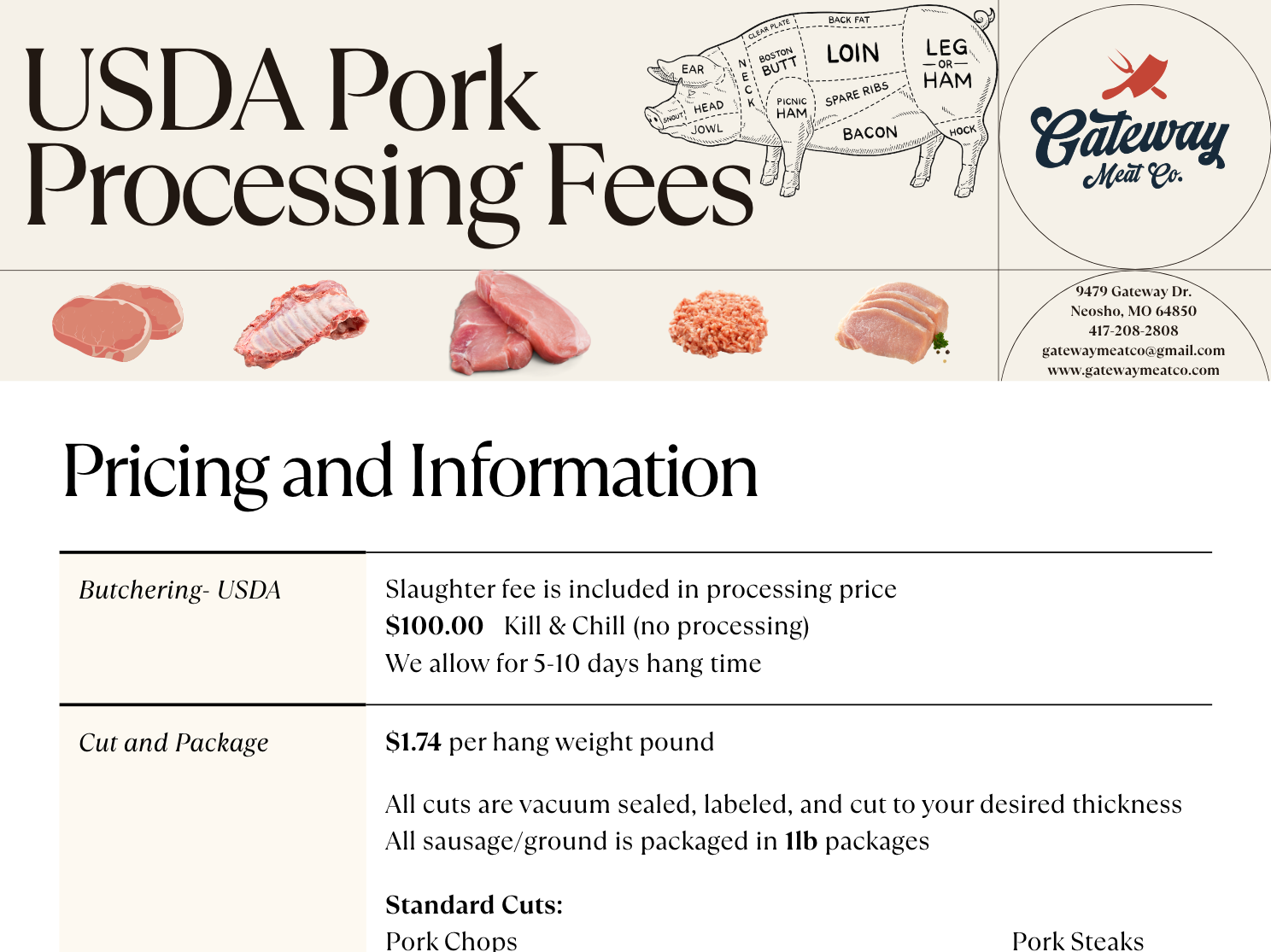 USDA pork processing fees and pricing information from Gateway Meat Co., including butchering costs, slaughter fees, and packaging details for various pork cuts. The document outlines a $100 slaughter fee, $1.74 per pound for hanging weight, and vacuum sealing for all cuts.